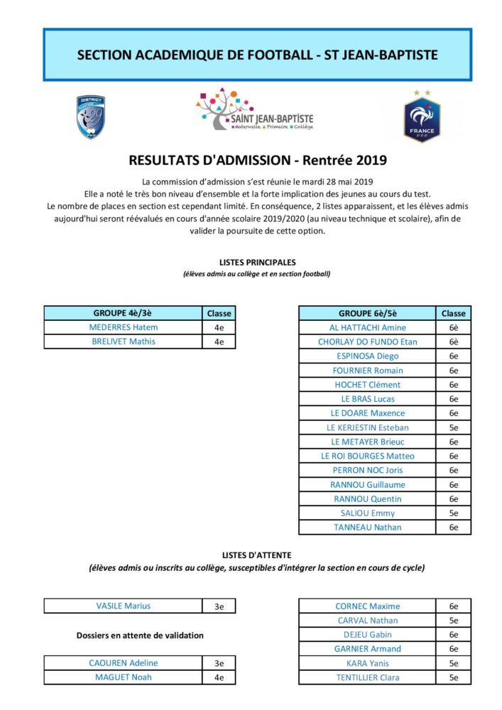 RÉSULTATS AU TEST D’ADMISSION SECTION FOOTBALL ACADÉMIQUE